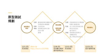 原型測試
規劃
服務概念
測試
概念調整
服務接觸
點測試
概念優化
目標：釐清服務概念觸動我們
目標族群的關鍵點
招募：3位受訪者
準備：服務概念說明分鏡
訪談大綱
謝禮
目標：挖掘服務設計的價值點
與優化建議收集
對象：至少10位受測者(含前
期3位受訪者)
當代館同仁
準備：服務概念說明影片
接觸點原型
線上問卷(民眾/當代)
12/1 (四)
完成測試
12/8 (四)
完成數位素材
提供給MoCA
12/15 (四)
完成測試
12/23 (五)
設計提案初版
課堂討論：
https://reurl.cc/103YN8
 