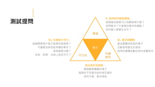 測試提問
價值
可行性
外觀
感受
整合
A. 我們如何創造價值：
這個產品服務可以為顧客做什麼？
我們解決了什麼樣的需求和痛點？
如何融入真實生活中？
B1. 樣式與體驗：
產品整體或局部的樣子
互動使用產生的感受
使用的實體或數位物件感覺如何
B2. 怎樣做才可行：
組織需要做什麼才能提供這服務？
可擴展性與性能有哪些需求？
有商業模式嗎？
技術、財務、法律上是否可行？
結合起來怎麼樣：
整個顧客體驗的樣子
服務的不同面向如何相互運作
如何平衡、解決限制
 