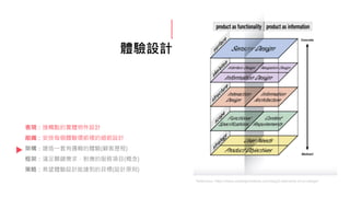 體驗設計
表現：接觸點的實體物件設計
組織：安排每個體驗環節裡的細節設計
架構：建造一套有邏輯的體驗(顧客歷程)
框架：滿足關鍵需求，對應的服務項目(概念)
策略：希望體驗設計能達到的目標(設計原則)
Reference: https://www.uxdesigninstitute.com/blog/5-elements-of-ux-design/
 