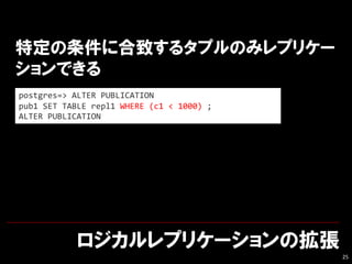 ץꥱ`Β
25
ض˺¤륿ץΤߥץꥱ`
Ǥ
postgres=> ALTER PUBLICATION
pub1 SET TABLE repl1 WHERE (c1 < 1000) ;
ALTER PUBLICATION
 