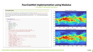 FourCastNet implementation using Modulus
Included in Modulus examples
https://docs.nvidia.com/deeplearning/modulus/user_guide/neural_operators/fourcastnet.html
 