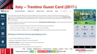 Italy – Trentino Guest Card (2017-)
 
