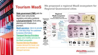Tourism MaaS We proposed a regional MaaS ecosystem for
Regional Queensland cities
• State government (TMR) sets the
MaaS v...