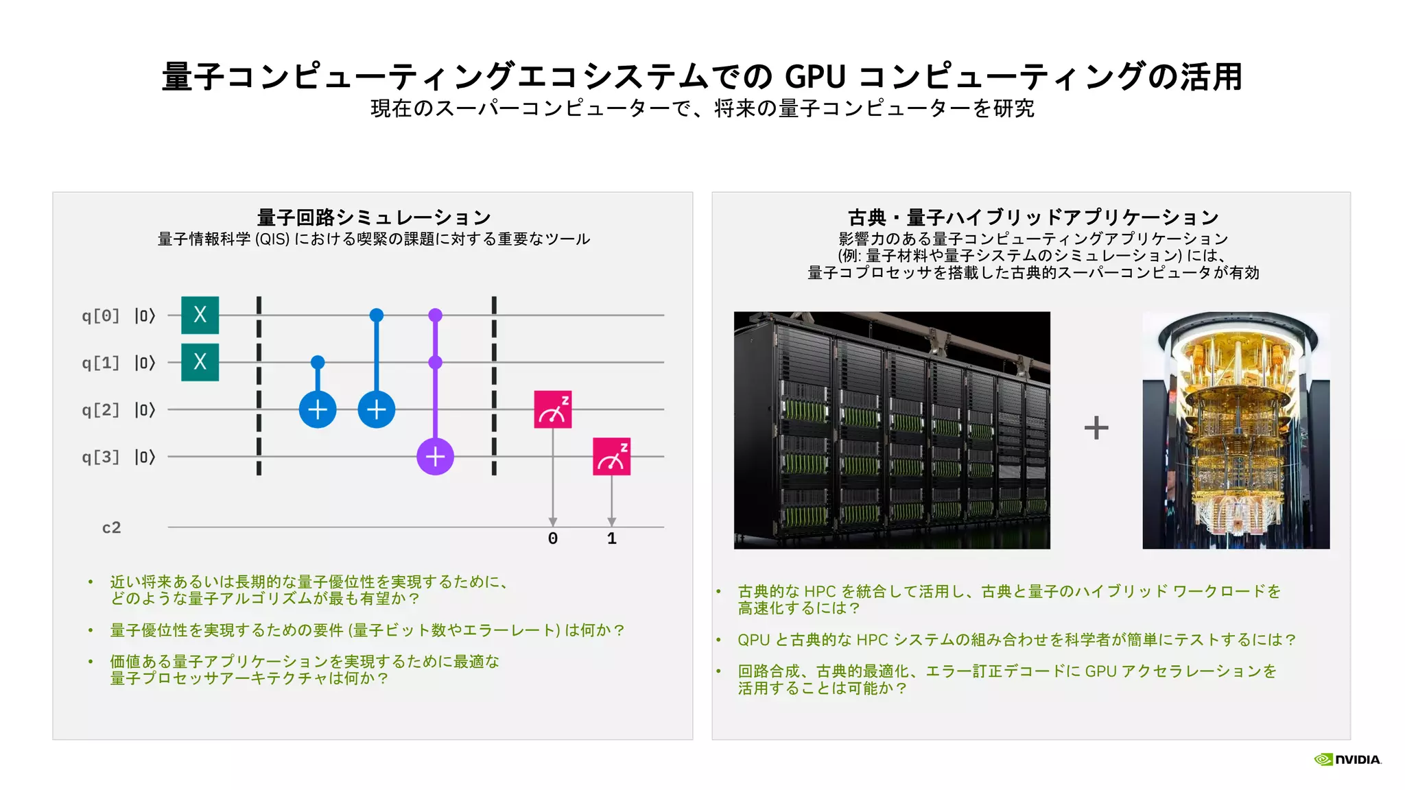 量子コンピューティングエコシステムでの GPU コンピューティングの活用
現在のスーパーコンピューターで、将来の量子コンピューターを研究
量子回路シミュレーション
量子情報科学 (QIS) における喫緊の課題に対する重要なツール
古典・量子ハイブリッドアプリケーション
影響力のある量子コンピューティングアプリケーション
(例: 量子材料や量子システムのシミュレーション) には、
量子コプロセッサを搭載した古典的スーパーコンピュータが有効
+
• 近い将来あるいは長期的な量子優位性を実現するために、
どのような量子アルゴリズムが最も有望か？
• 量子優位性を実現するための要件 (量子ビット数やエラーレート) は何か？
• 価値ある量子アプリケーションを実現するために最適な
量子プロセッサアーキテクチャは何か？
• 古典的な HPC を統合して活用し、古典と量子のハイブリッド ワークロードを
高速化するには？
• QPU と古典的な HPC システムの組み合わせを科学者が簡単にテストするには？
• 回路合成、古典的最適化、エラー訂正デコードに GPU アクセラレーションを
活用することは可能か？
 