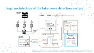 Logic architecture of the fake news detection system
 