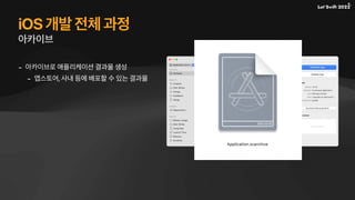 iOS 개발 전체 과정
- 아카이브로 애플리케이션 결과물 생성
- 앱스토어, 사내 등에 배포할 수 있는 결과물
아카이브
 