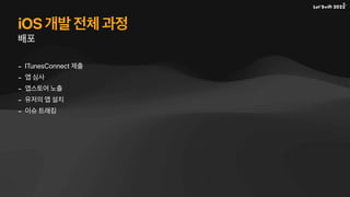 iOS 개발 전체 과정
- ITunesConnect 제출
- 앱 심사
- 앱스토어 노출
- 유저의 앱 설치
- 이슈 트래킹
배포
 