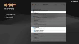 아카이브
xcarchive
- execute binary
- Framework
 