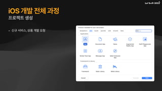 iOS 개발 전체 과정
- 신규 서비스, 상품 개발 요청
프로젝트 생성
 