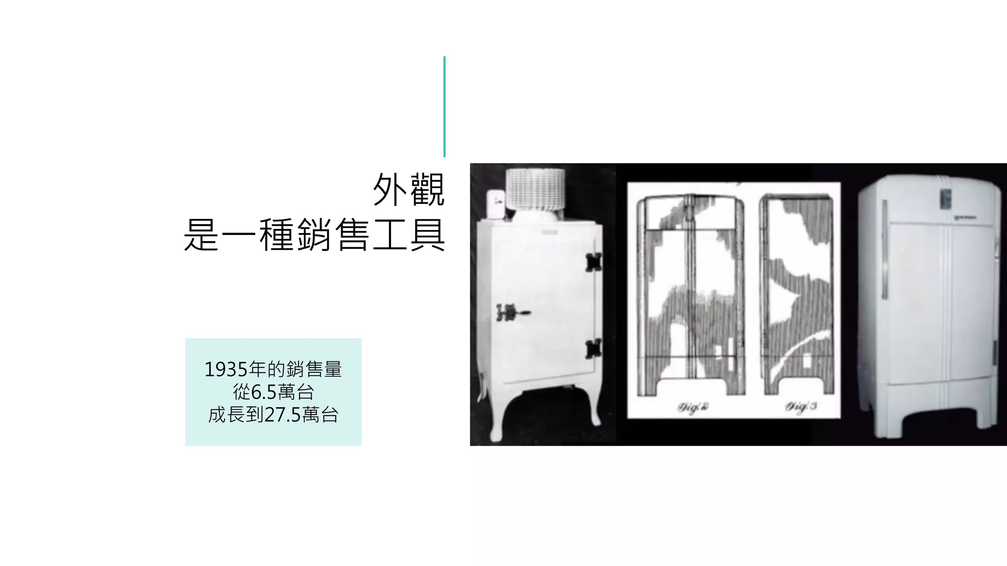 外觀
是一種銷售工具
1935年的銷售量
從6.5萬台
成長到27.5萬台
 
