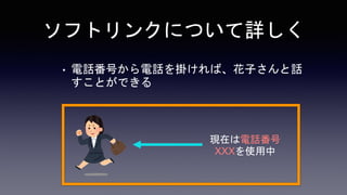 ソフトリンクについて詳しく
• 電話番号から電話を掛ければ、花子さんと話
すことができる
現在は電話番号
XXXを使用中
 