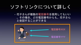 ソフトリンクについて詳しく
• 花子さんが複数の電話番号を使用してもいい
。その場合、どの電話番号からも、花子さん
と会話することができる
電話番号XXX
電話番号YYY
 