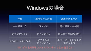 Windowsの場合
呼称 適用できる対象 適用できるパス
ハードリンク ファイル 同一ボリューム間
ジャンクション ディレクトリ 同じローカルPCの中
シンボリックリンク
ファイルと
ディレクトリ
ネットワークドライブ
相手でも可
※いずれもNTFSファイルシステムでしか使えない
 