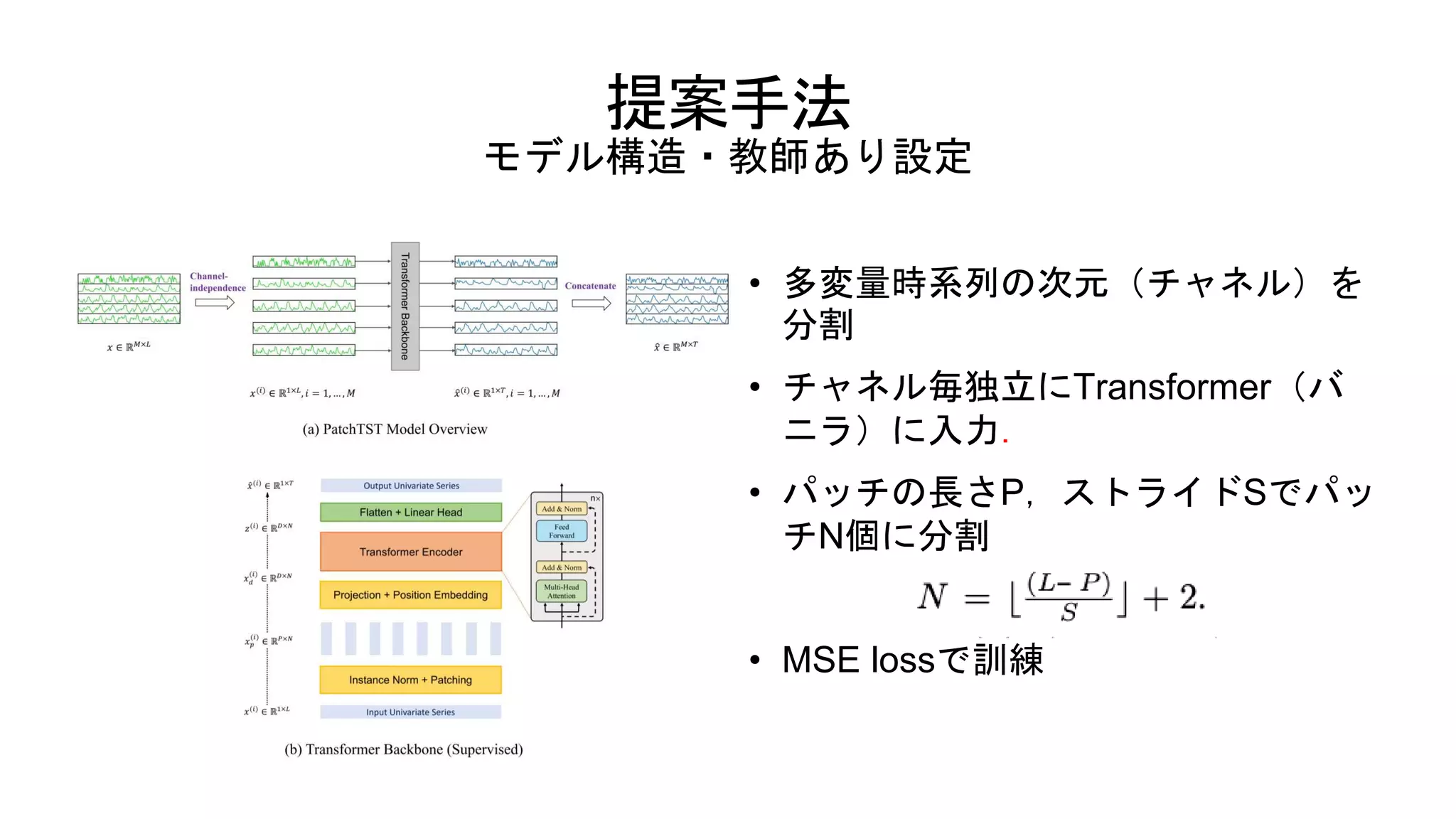 提案手法
モデル構造・教師あり設定
• 多変量時系列の次元（チャネル）を
分割
• チャネル毎独立にTransformer（バ
ニラ）に入力．
• パッチの長さP，ストライドSでパッ
チN個に分割
• MSE lossで訓練
 