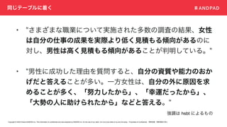 Copyright © 2020 Present ANDPAD Inc. This information is confidential and was prepared by ANDPAD Inc. for the use of our client. It is not to be relied on by and 3rd party. Proprietary & Confidential 無断転載・無断複製の禁止
同じテーブルに着く
• "さまざまな職業について実施された多数の調査の結果、女性
は自分の仕事の成果を実際より低く見積もる傾向があるのに
対し、男性は高く見積もる傾向があることが判明している。"
• "男性に成功した理由を質問すると、自分の資質や能力のおか
げだと答えることが多い。一方女性は、自分の外に原因を求
めることが多く、「努力したから」、「幸運だったから」、
「大勢の人に助けられたから」などと答える。"
強調は hsbt によるもの
 