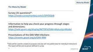 25 www.geant.org
The Maturity Model
Survey (31 questions)*:
https://www.surveymonkey.com/r/SPYDQVB
Information to help you...