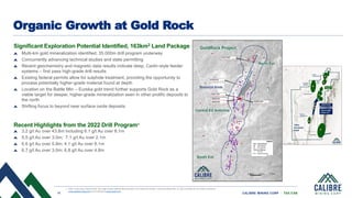 11 CALIBRE MINING CORP | TSX:CXB
Organic Growth at Gold Rock
Significant Exploration Potential Identified, 163km2 Land Pac...