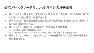 セマンティックサーチでナレッジマネジメントを改善
● 調べたいこと：「損金を計上するメリットとは？」と入力すれば、そのものズバリの答
えが載っている文書が上位表示される。
● 調べたいこと：「契約者と被保険者が別人の時の保全の手続き」も同様に検索して
ズバリの回答を得られる。
● 調べたいこと：（年齢によって異なる）「30歳の本人確認書類」
⇒ 「20歳以上の本人確認書類は XXX」
⇒ 「合わせて読みたい」（レコメンド）⇒「 14歳以下はXXX」「15歳以上20歳未満はXXX」
● 適切なアプリケーションにセマンティックサーチを適用すれば、調べ物の時間を大
幅に改善できる。
6
 