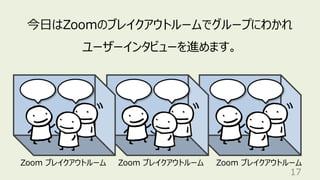 17
今⽇はZoomのブレイクアウトルームでグループにわかれ
ユーザーインタビューを進めます。
Zoom ブレイクアウトルーム Zoom ブレイクアウトルーム Zoom ブレイクアウトルーム
 