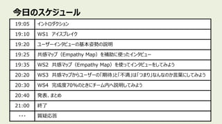 今⽇のスケジュール
21
19:05 イントロダクション
19:10 WS1 アイスブレイク
19:20 ユーザーインタビューの基本姿勢の説明
19:25 共感マップ（Empathy Map）を補助に使ったインタビュー
19:35 WS2 共感マップ（Empathy Map）を使ってインタビューをしてみよう
20:20 WS3 共感マップからユーザーの「期待」と「不満」は「つまり」なんなのか⾔葉にしてみよう
20:30 WS4 完成度70%のときにチーム内へ説明してみよう
20:40 発表、まとめ
21:00 終了
・・・ 質疑応答
 