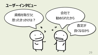 ユーザーインタビュー
29
資格を取ろうと
思ったきっかけは︖
会社で
勧められたから
査定が
良くなるから
 