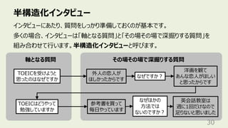 半構造化インタビュー
30
インタビューにあたり、質問をしっかり準備しておくのが基本です。
多くの場合、インタビューは「軸となる質問」と「その場その場で深掘りする質問」を
組み合わせて⾏います。半構造化インタビューと呼びます。
TOEICを受けようと
思ったのはなぜですか
外⼈の恋⼈が
ほしかったからです
なぜですか︖
洋画を観て
あんな恋⼈がほしい
と思ったからです
軸となる質問 その場その場で深掘りする質問
TOEICはどうやって
勉強していますか
参考書を買って
毎⽇やっています
なぜほかの
⽅法では
ないのですか︖
英会話教室は
週に1回だけなので
⾜りないと思いました
 