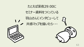 63
たとえば深夜29:00に
セミナー資料をつくっている
⽻⼭さんにインタビューして
共感マップを描いたら・・・
 