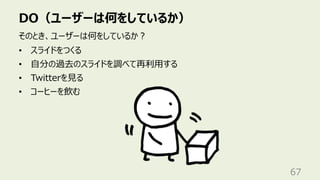 DO（ユーザーは何をしているか）
67
そのとき、ユーザーは何をしているか︖
• スライドをつくる
• ⾃分の過去のスライドを調べて再利⽤する
• Twitterを⾒る
• コーヒーを飲む
 