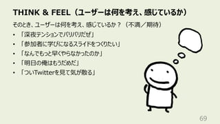 THINK & FEEL（ユーザーは何を考え、感じているか）
69
そのとき、ユーザーは何を考え、感じているか︖（不満／期待）
• 「深夜テンションでバリバリだぜ」
• 「参加者に学びになるスライドをつくりたい」
• 「なんでもっと早くやらなかったのか」
• 「明⽇の俺はもうだめだ」
• 「ついTwitterを⾒て気が散る」
 