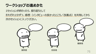 ワークショップの進めかた
75
1セッションが終わったら、振り返りとして
それぞれ1分ずつ、感想（インタビューの良かったところ／改善点）を共有してから
次のセッションに⼊ってください。
観察者
回答者
質問者
 
