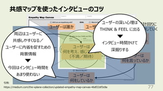 共感マップを使ったインタビューのコツ
77
引⽤:
https://medium.com/the-xplane-collection/updated-empathy-map-canvas-46df22df3c8a
ユーザーは
何をしているか
ユーザーは
何を⾒ているか
ユーザーには
何が聞こえているか ユーザーは
何を考え、感じているか
（不満／期待） ユーザーは
何を⾔っているか
ユーザーは誰か ユーザーのゴールはなにか
時計回りに
質問していく
周辺はユーザーに
共感しやすくなる／
ユーザーに内省を促すための
背景情報
今回はインタビュー時間を
あまり使わない
ユーザーの深い⼼理は
THINK & FEEL に出る
インタビュー時間かけて
深掘りする
 