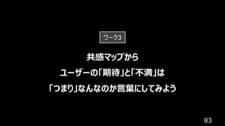 83
共感マップから
ユーザーの「期待」と「不満」は
「つまり」なんなのか⾔葉にしてみよう
ワーク3
 