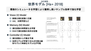 先行研究：
世界モデル [Ha+ 2018]
 Vision (V) Model
 画像を潜在変数に圧縮
 VAE，対照学習など
 Memory (M) Model
 潜在変数の時間変化を学習
 RNNで潜在変数の系列を記憶
 C...