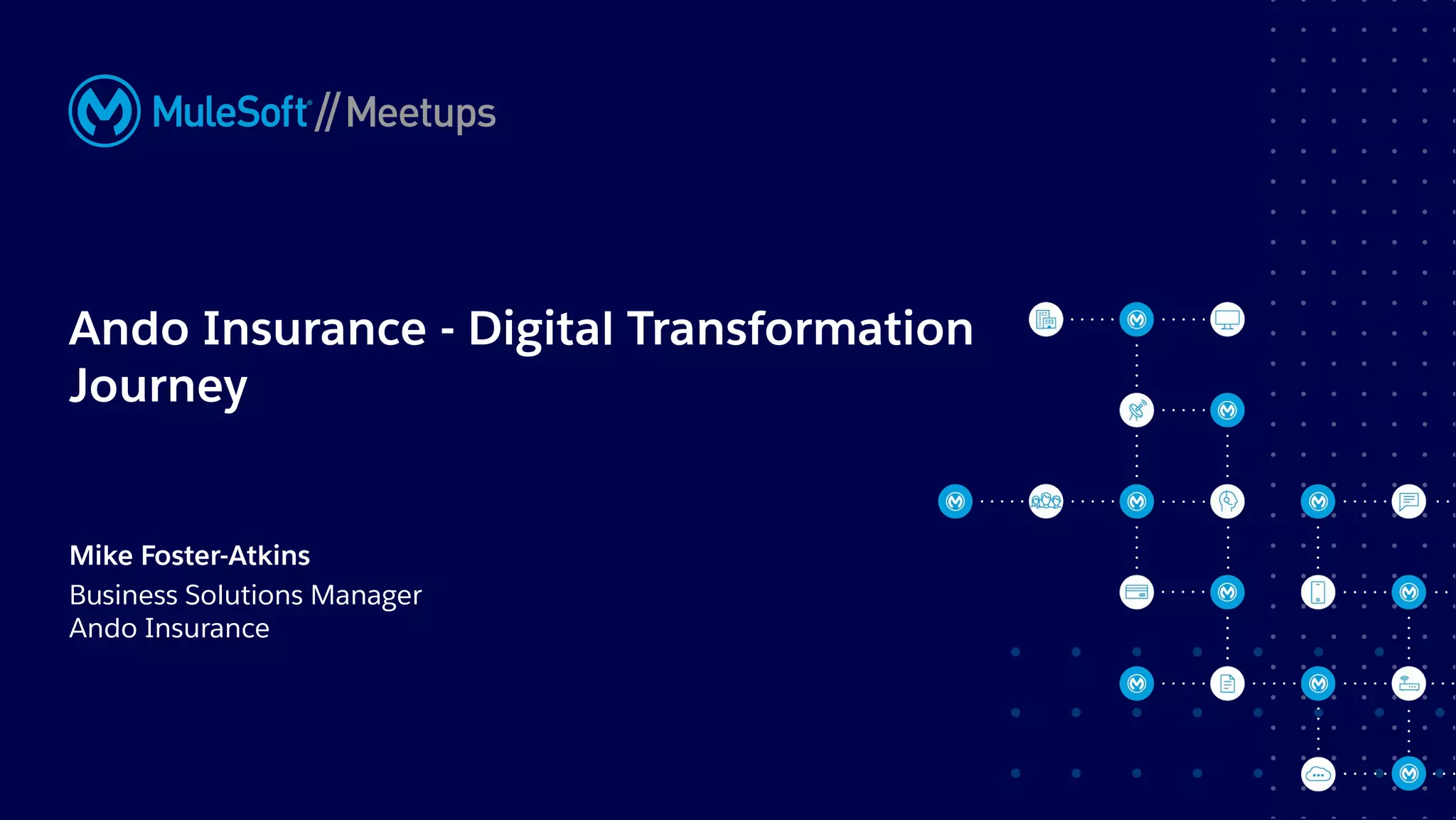 All contents © MuleSoft, LLC
Ando Insurance - Digital Transformation
Journey
Mike Foster-Atkins
Business Solutions Manager
Ando Insurance
 