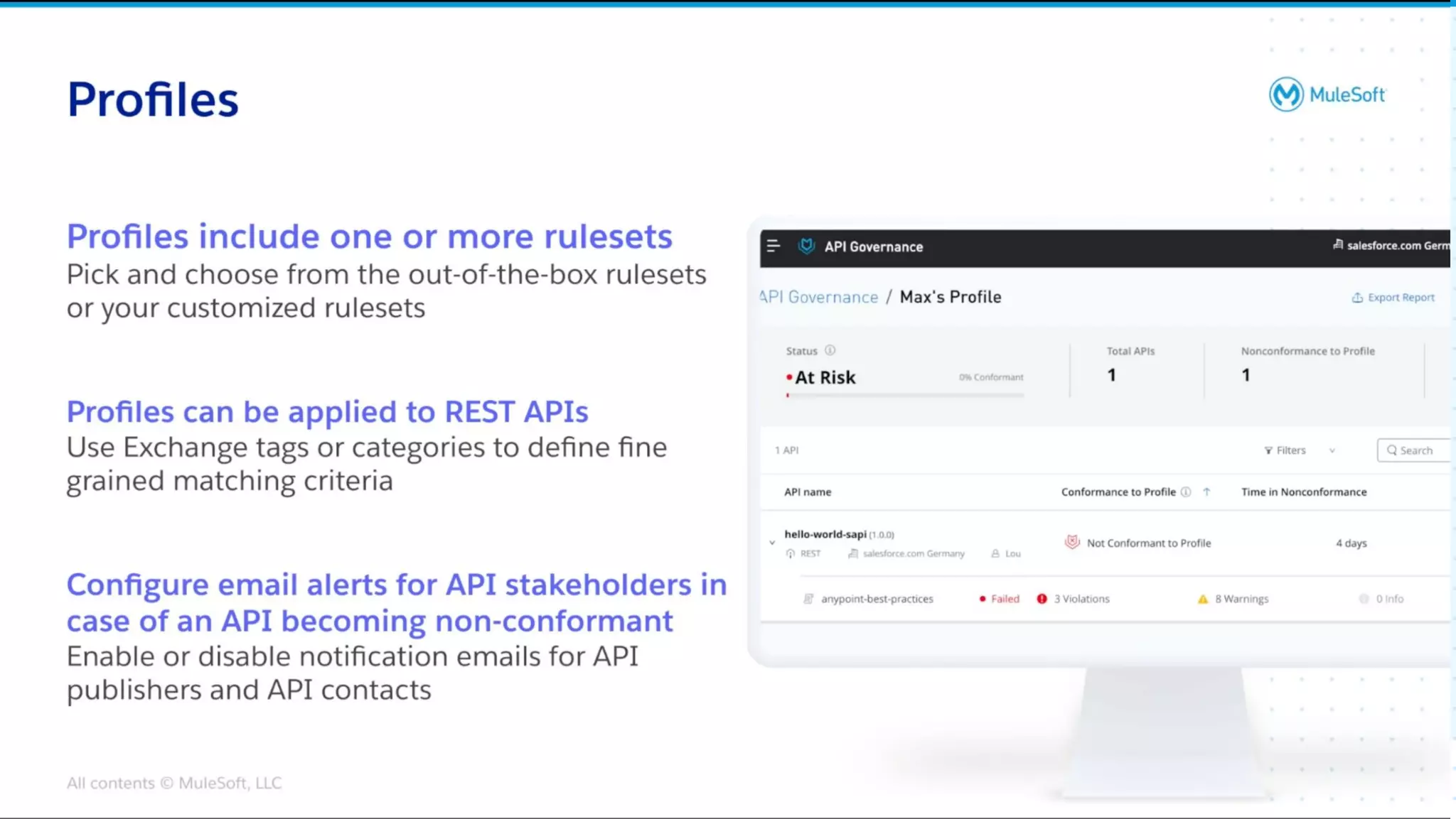 All contents © MuleSoft, LLC
33
Anypoint API Governance Concept
 