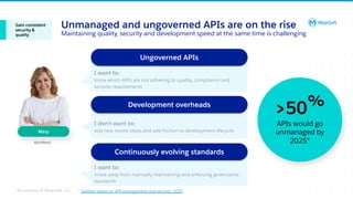 All contents © MuleSoft, LLC
Maintaining quality, security and development speed at the same time is challenging
Unmanaged and ungoverned APIs are on the rise
Mary
Architect
* Gartner report on API management and security, 2022
I want to:
move away from manually maintaining and enforcing governance
standards
Continuously evolving standards
>50%
APIs would go
unmanaged by
2025*
I don’t want to:
add new review steps and add friction to development lifecycle
Development overheads
I want to:
know which APIs are not adhering to quality, compliance and
security requirements
Ungoverned APIs
Gain consistent
security &
quality
 