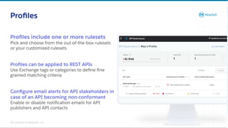 All contents © MuleSoft, LLC
33
Anypoint API Governance Concept
 