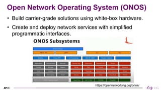 21
21
Open Network Operating System (ONOS)
• Build carrier-grade solutions using white-box hardware.
• Create and deploy n...