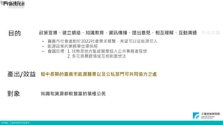 © ITRI. 工業技術研究院著作
政策宣導、建立網絡、知識教育、資訊傳播、提出意見、相互理解、互動溝通、形成共識
短中長期的嘉義市能源願景以及公私部門可共同協力之處
知識和資源都較豐富的積極公民
目的
Practice
• 嘉義市社會處對於2022社會需求展覽，希望可以從能源切入
• 能源政策的業務單位環保局
• 會議目標 : 1. 找熟悉地方脈絡願意投入公共事務者發想
2. 多元背景跟領域互相刺激想法
產出/效益
對象
智庫會議報告
5
 