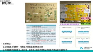 © ITRI. 工業技術研究院著作
• 收斂模式 :
從發散的意見發想中，收斂出不同的主題與具體方案
以四個具體方案做更深入的討論，並透過三種顏色便利貼決定各方案內容的偏好排序
project
智庫會議報告
8
 