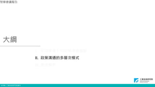 © ITRI. 工業技術研究院著作
I. 不同學理下的政策溝通觀點
II. 政策溝通的多層次模式
III. 案例解析
大綱
智庫會議報告
5
 