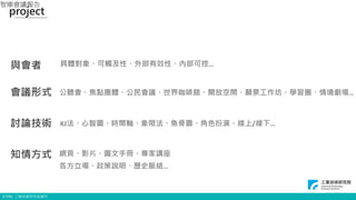 © ITRI. 工業技術研究院著作
project
與會者
會議形式
討論技術
知情方式
具體對象、可觸及性、外部有效性、內部可控…
公聽會、焦點團體、公民會議、世界咖啡館、開放空間、願景工作坊、學習圈、情境劇場…
KJ法、心智圖、時間軸、象限法、魚骨圖、角色扮演、線上/線下…
網頁、影片、圖文手冊、專家講座
各方立場、政策說明、歷史脈絡…
智庫會議報告
9
 