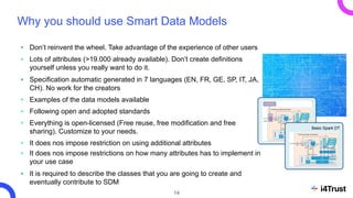 Introduction to Smart Data Models | PDF