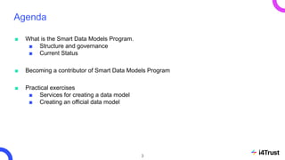 Introduction to Smart Data Models | PDF