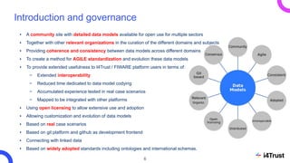 Introduction to Smart Data Models | PDF