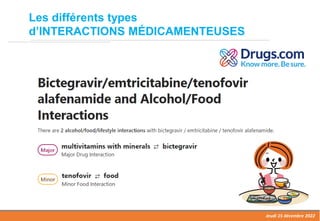 Phytothérapie et antirétroviraux - Herbal-Drug interactions