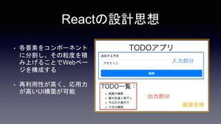 Reactの設計思想
• 各要素をコンポーネント
に分割し、その粒度を積
み上げることでWebペー
ジを構成する
• 再利用性が高く、応用力
が高いUI構築が可能
入力部分
出力部分
画面全体
 