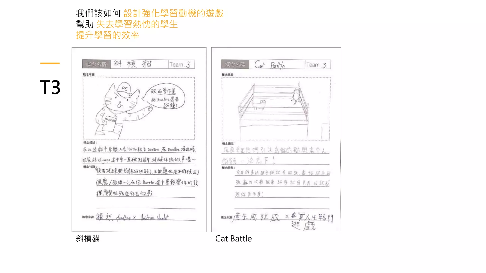 T3
我們該如何 設計強化學習動機的遊戲
幫助 失去學習熱忱的學生
提升學習的效率
斜槓貓 Cat Battle
 