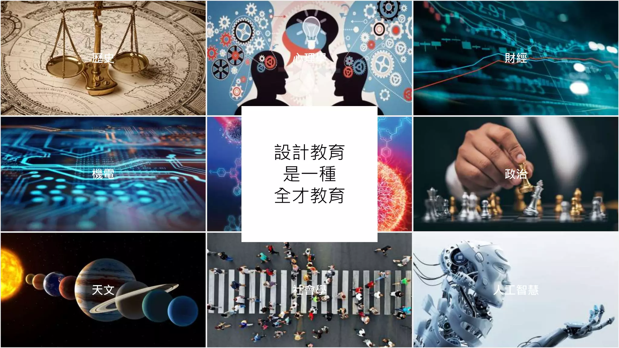 歷史 心理學 財經
機電 政治
天文 社會學 人工智慧
設計教育
是一種
全才教育
 