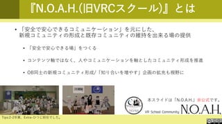 『N.O.A.H.(旧VRCスクール)』とは
• 「安全で安心できるコミュニケーション」を元にした、
新規コミュニティの形成と既存コミュニティの維持を出来る場の提供
• 「安全で安心できる場」をつくる
• コンテンツ軸ではなく、人やコミュニケーションを軸としたコミュニティ形成を推進
• OB同士の新規コミュニティ形成/「知り合いを増やす」企画の拡充も視野に
本スライドは「N.O.A.H.」非公式です。
Tips:2-2卒業、Extra-ひつじ担任でした。
 
